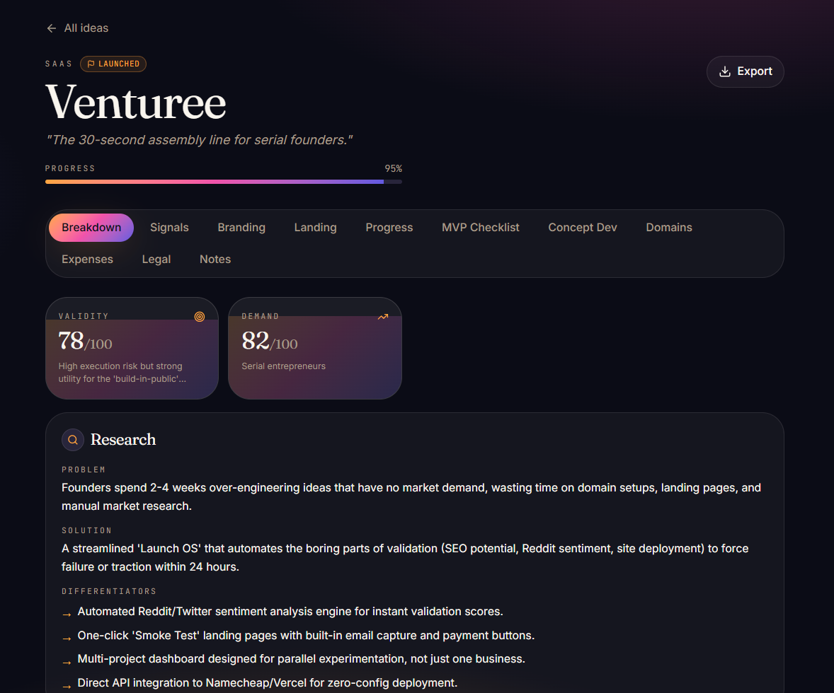 Venturee venture breakdown inside the app