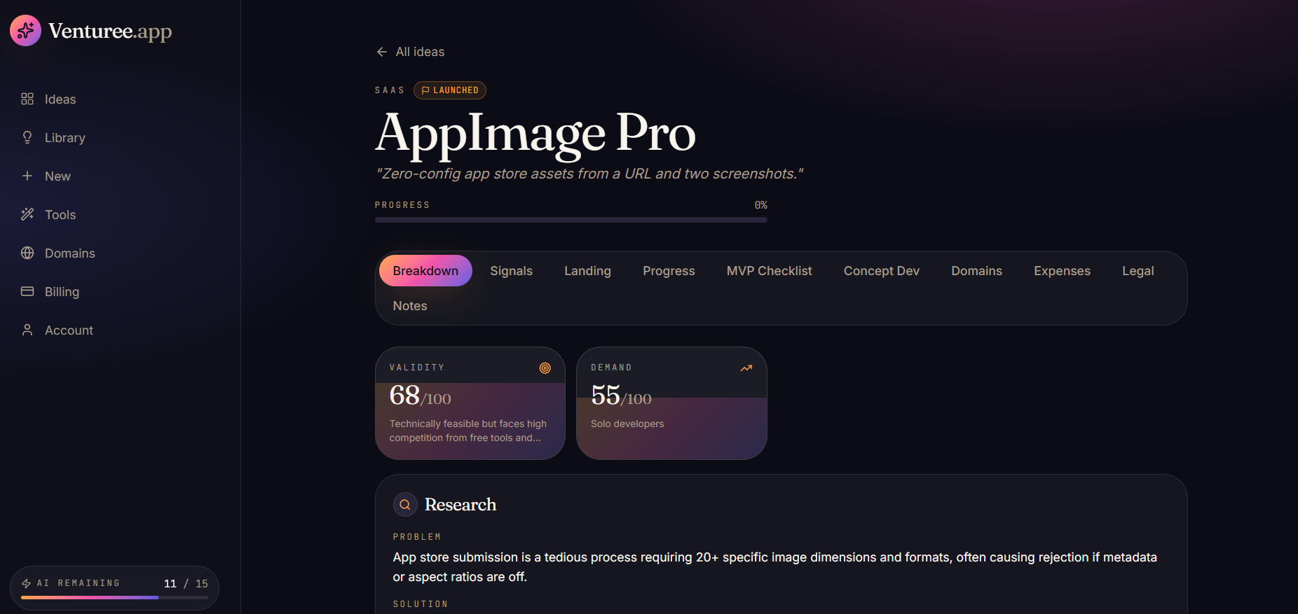 AI breakdown with validity and demand scores for a venture